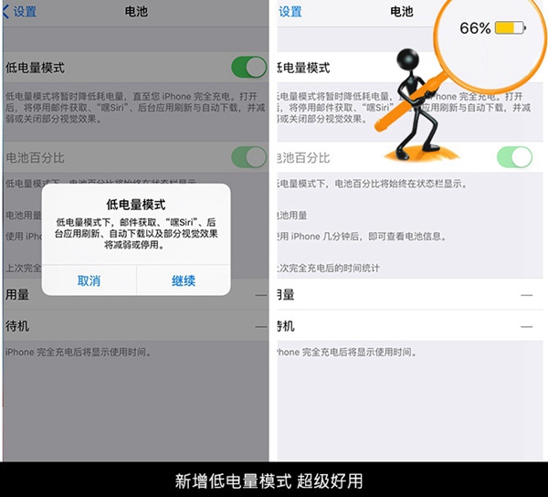 iPhone6s Plus怎么样 iPhone6s Plus详细评测图解
