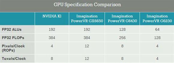 iPhone6s Plus怎么样 iPhone6s Plus详细评测图解