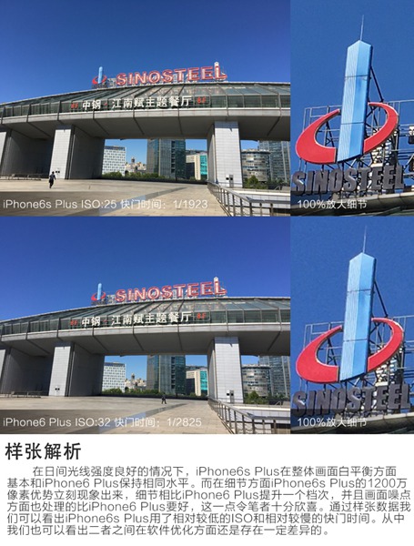 iPhone6s Plus怎么样 iPhone6s Plus详细评测图解