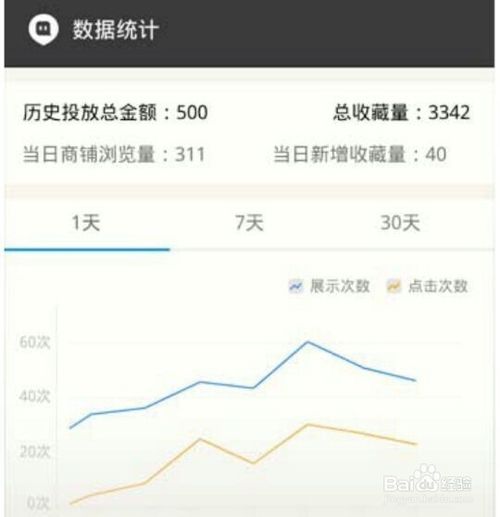 如何申请成为陌陌商家
