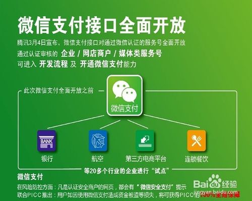 微信怎么开店---微信支付怎么申请