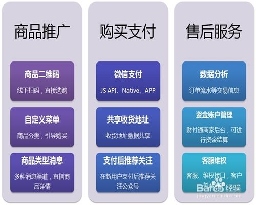 微信怎么开店---微信支付怎么申请