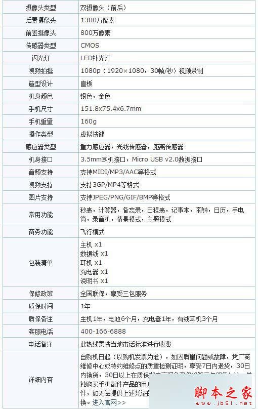 OPPOR7S和R7Plus哪个好 R7Plus与r7s区别对比评测