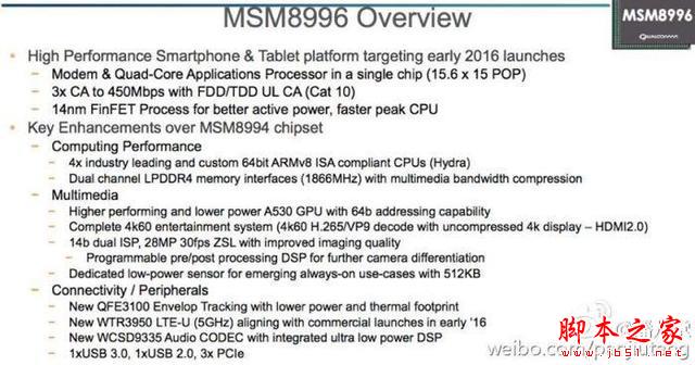 骁龙820要比三星Exynos 7420性能高出50%