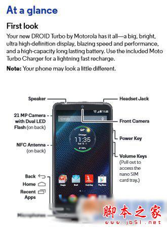 摩托罗拉droid turbo好不好？droid turbo手机配置解析