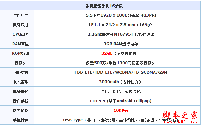 QQ图片20151028102308