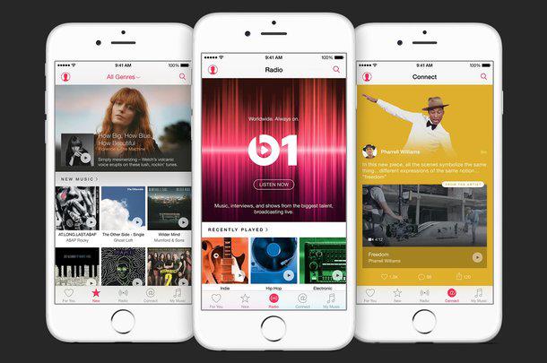 Apple Music界面一览：国人想听也很容易