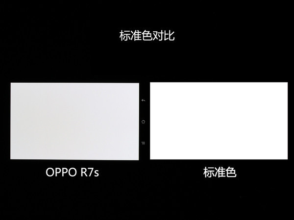 OPPO R7s怎么样 OPPO R7s图文评测