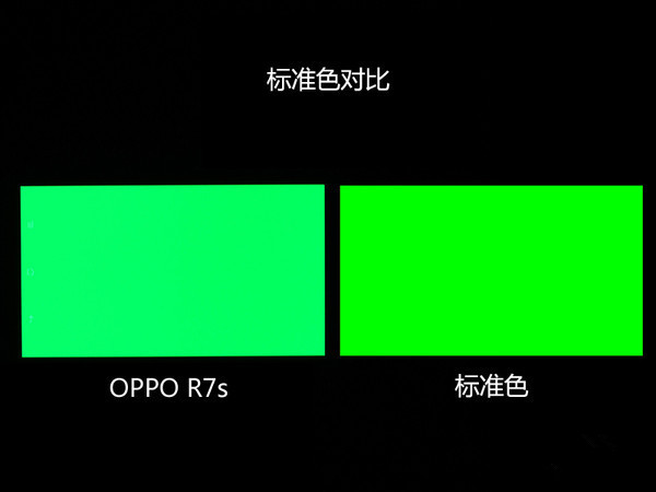 OPPO R7s怎么样 OPPO R7s图文评测