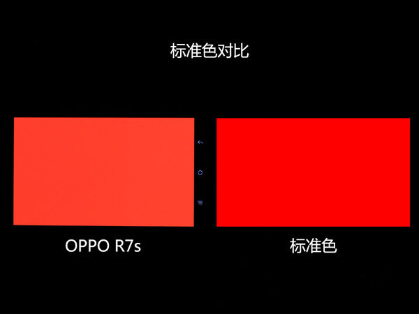 OPPO R7s怎么样 OPPO R7s图文评测