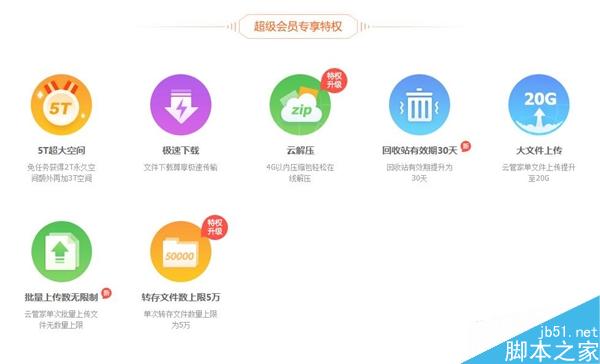 百度云“超级会员”上线：价格吓到了