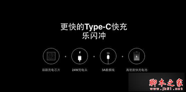 谈谈充电五分钟  乐视超级手机1s与OPPO R7s谁更持久?