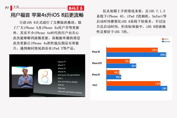iPhone4s升级iOS8更流畅