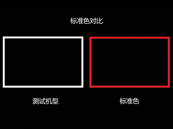 Super AMOLED材质 一加手机X屏幕评测