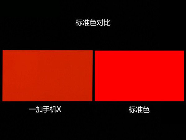 Super AMOLED材质 一加手机X屏幕评测