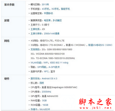 oppo r7和find7哪个好 oppo find7和oppo r7对比