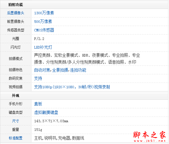 QQ图片20151120101346