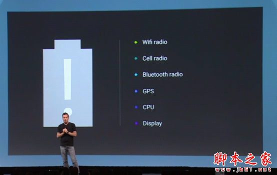 Android有史来最大改变 Lollipop十大新特性