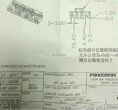 iphone6s粉色配置怎么样 iphone6s粉色配置参数1