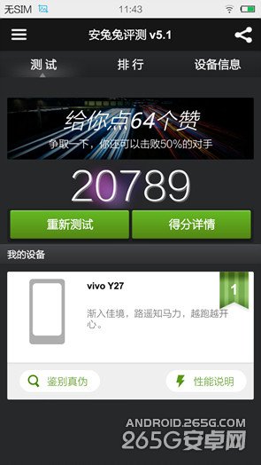 vivo Y27