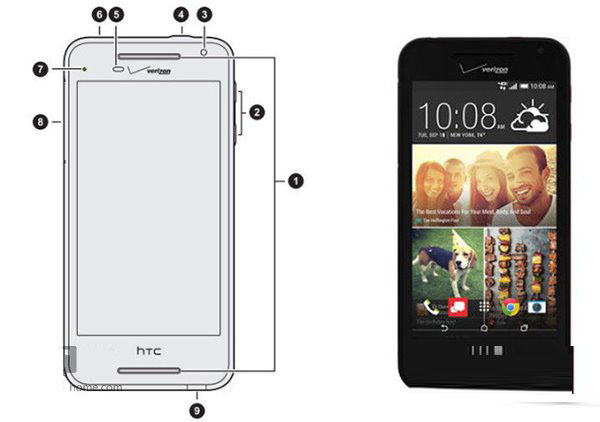htc 612什么时候上市？htc desire 612上市时间1