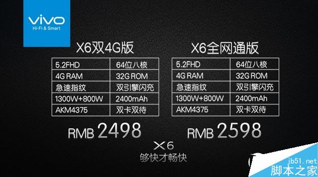 4G运存/极速指纹/闪充 畅快vivo X6发布 