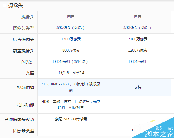 QQ图片20151125104925