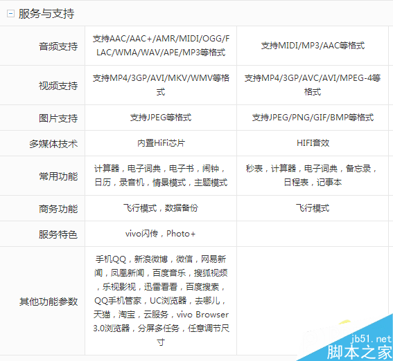 QQ图片20151125104931
