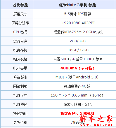 QQ图片20151204132158