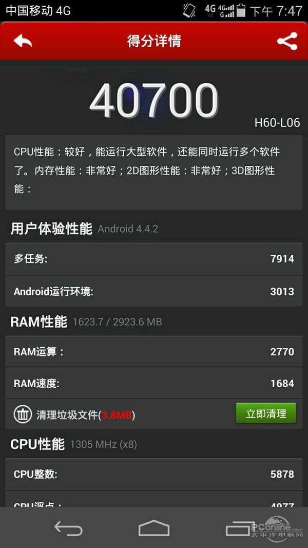 荣耀6跑分