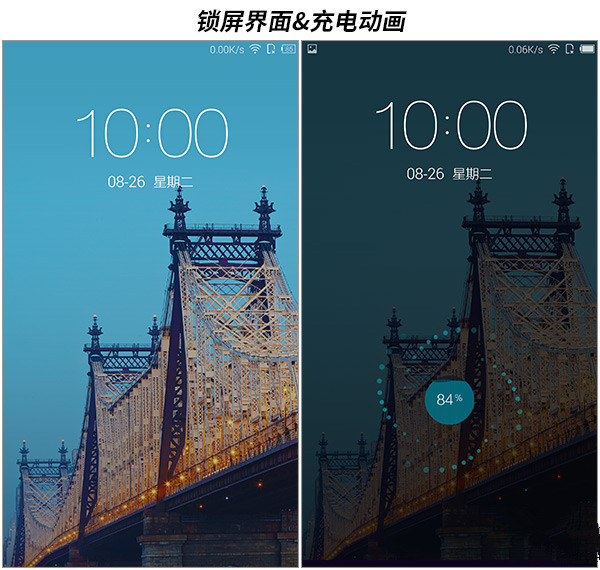 IUNI系统评测