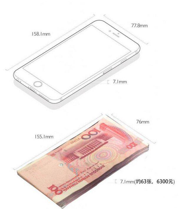 90%资深果粉都不知道的iPhone6的真相