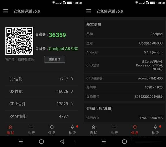 酷派锋尚Max跑分多少 酷派锋尚Max安兔兔跑分评测