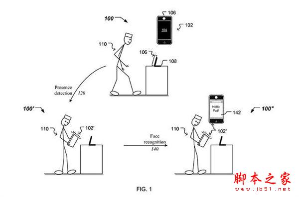 苹果：快别用Touch ID解锁了 试试这个