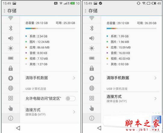 魅族mx4云os版和flyme4有什么不一样？哪个好？