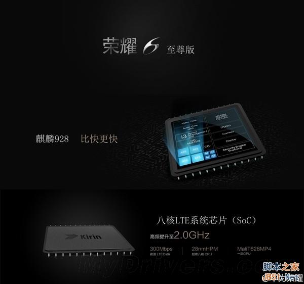 麒麟928来了：荣耀6至尊版2999元明日开卖