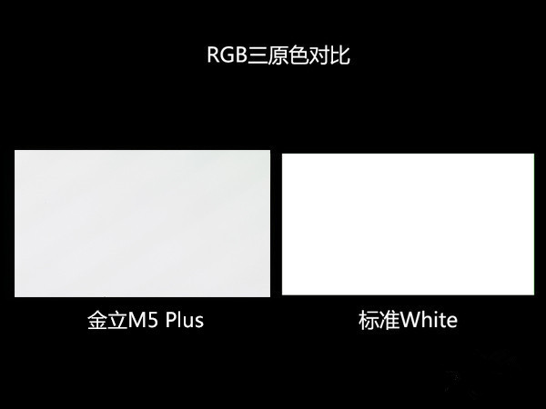 金立M5 Plus怎么样 最详细的金立M5 Plus评测