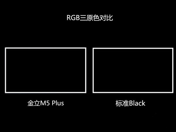 金立M5 Plus怎么样 最详细的金立M5 Plus评测