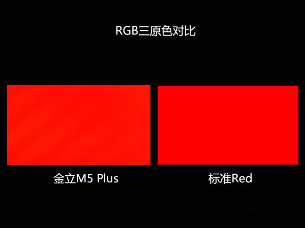 金立M5 Plus怎么样 最详细的金立M5 Plus评测