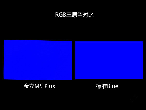 金立M5 Plus怎么样 最详细的金立M5 Plus评测
