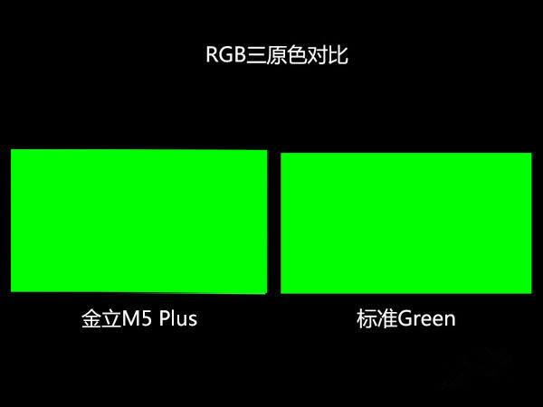 金立M5 Plus怎么样 最详细的金立M5 Plus评测