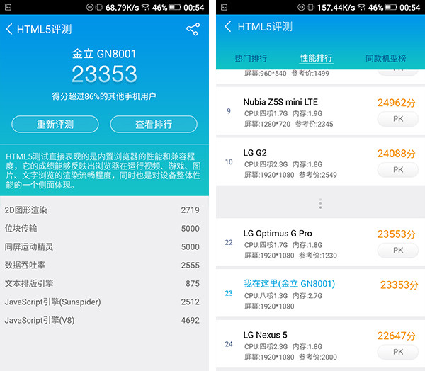 金立M5 Plus怎么样 最详细的金立M5 Plus评测