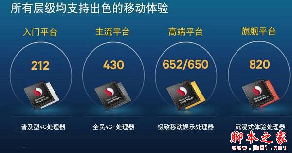2016版三星A7和A9哪个好？三星A7和A9 2016版区别对比