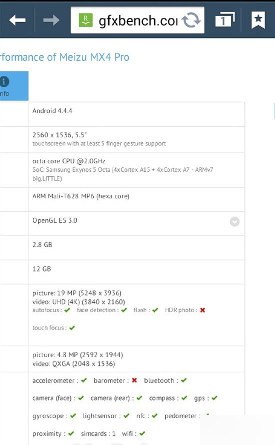 魅族MX4 Pro配置参数怎么样？魅族MX4 Pro配置消息汇总