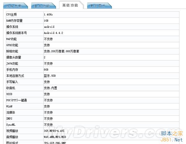 华为6寸巨屏机曝光:电信双4G