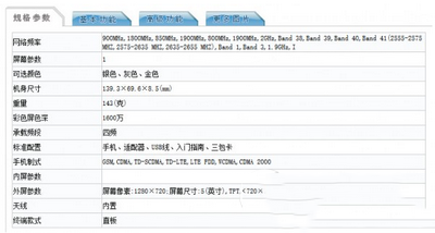 红米3怎么样 红米3手机评测4