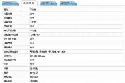 红米3怎么样 红米3手机评测5