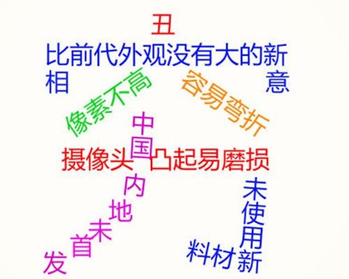 不买iPhone 6的十大理由：竟无力反驳