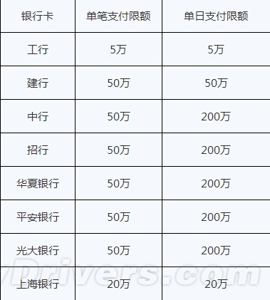 小米金融全攻略:关于“活期宝”你该知道的