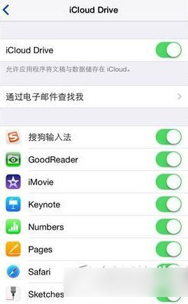 icloud drive是什么意思？icloud drive功能1